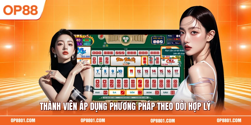 Thành viên áp dụng phương pháp theo dõi hợp lý